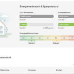 sanierungsrechner immobilien